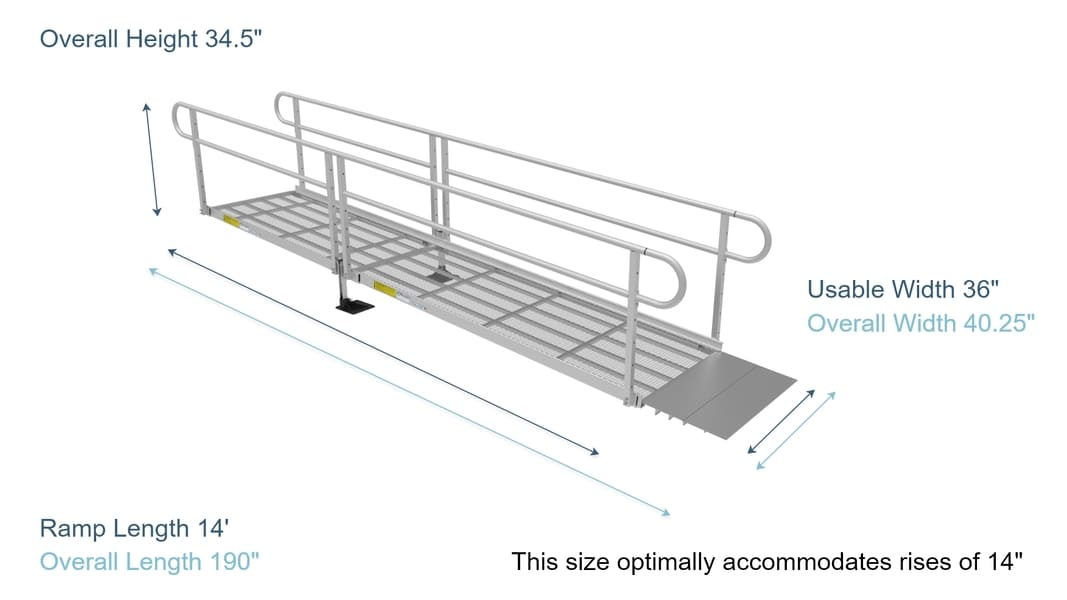 Ramp Dimensions - PATHWAY 3G 14 ft. Straight Aluminum Wheelchair Ramp Kit with Expanded Metal Tread, 2-Line Handrails and 4 ft. Top Platform by EZ-Access | RampHand