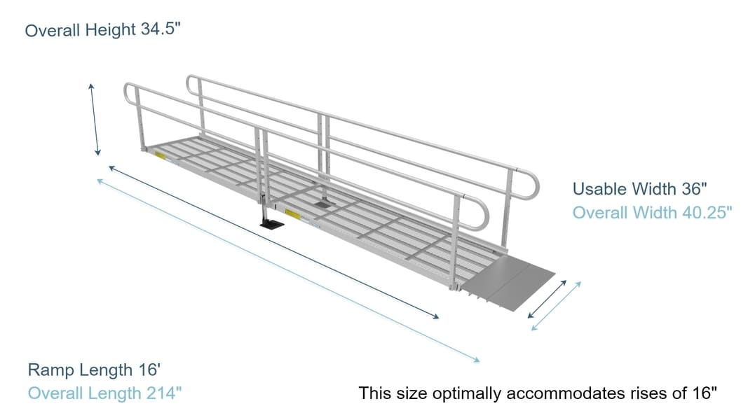 Ramp Dimensions - PATHWAY 3G 16 ft. Straight Aluminum Wheelchair Ramp Kit with Expanded Metal Tread, 2-Line Handrails and 5 ft. Top Platform by EZ-Access | RampHand