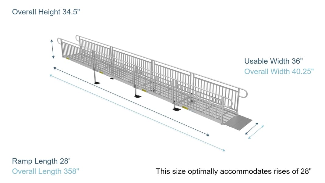 Ramp  Dimensions - PATHWAY 3G 28 ft. L-Shaped Aluminum Wheelchair Ramp Kit with Expanded Metal Tread, Vertical Picket Handrails, 5 ft. Turn Platform, and 5 ft. Top Platform by EZ-Access | RampHand