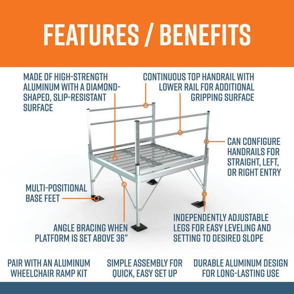 Features and Benefits - PATHWAY 3G 30 ft. L-Shaped Aluminum Wheelchair Ramp Kit with Expanded Metal Tread, 2-Line Handrails and 5 ft. Turn Platform by EZ-Access | RampHand