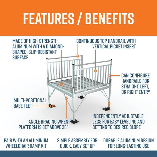 Features and Benefits - PATHWAY 3G 26 ft. U-Shaped Aluminum Wheelchair Ramp Kit with Expanded Metal Tread, Vertical Picket Handrails and (3) 5 ft. Platforms