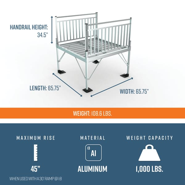 Platform Dimensions - PATHWAY 3G 24 ft. U-Shaped Aluminum Wheelchair Ramp Kit with Expanded Metal Tread, Vertical Picket Handrails and (3) 5 ft. Platforms by EZ-Access | RampHand