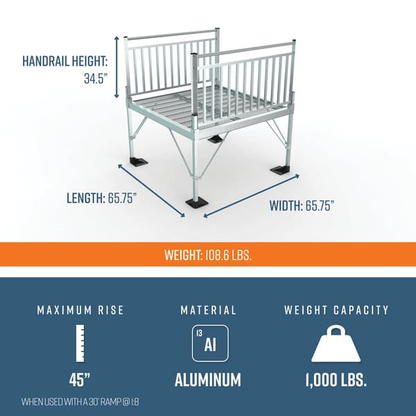 Platform Dimensions - PATHWAY 3G 24 ft. U-Shaped Aluminum Wheelchair Ramp Kit with Expanded Metal Tread, Vertical Picket Handrails and (3) 5 ft. Platforms by EZ-Access | RampHand