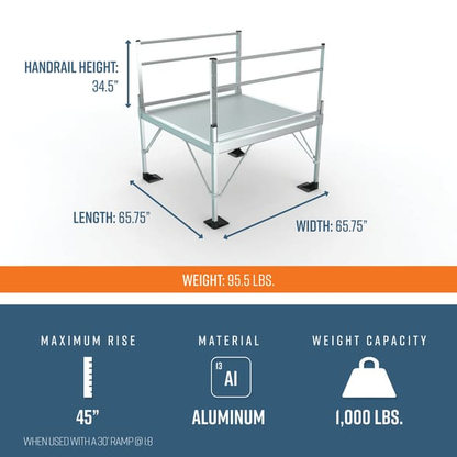 Platform Dimensions - PATHWAY 3G 30 ft. L-Shaped Aluminum Wheelchair Ramp Kit with Solid Surface Tread, 2-Line Handrails and 5 ft. Turn Platform by EZ-Access | RampHand