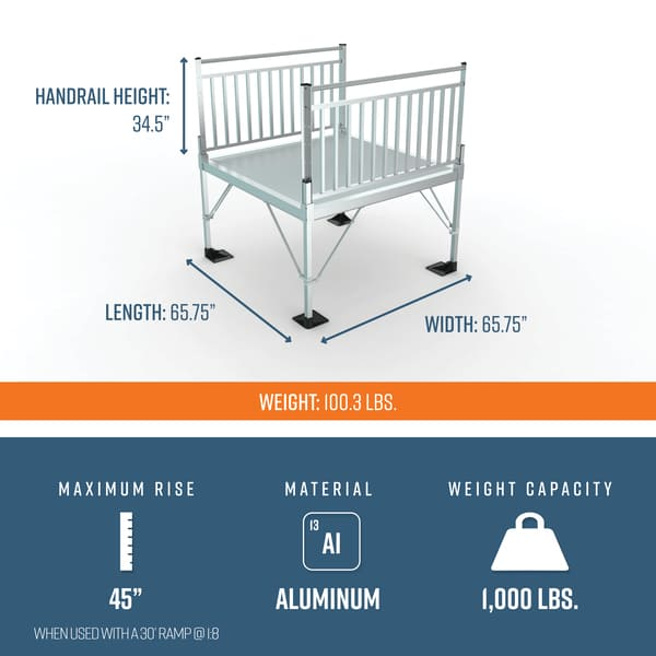 Platform Dimensions - PATHWAY 3G 14 ft. L-Shaped Aluminum Wheelchair Ramp Kit with Solid Surface Tread, Vertical Picket Handrails and 5 ft. Turn Platform by EZ-Access | RampHand