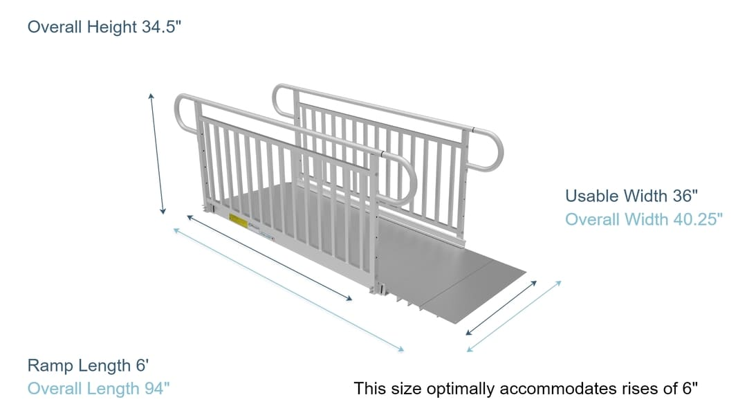 Ramp Dimensions - PATHWAY 3G 6 ft. Straight Aluminum Wheelchair Ramp Kit with Solid Surface Tread, Vertical Picket Handrails and 5 ft. Top Platform by EZ-Access | RampHand