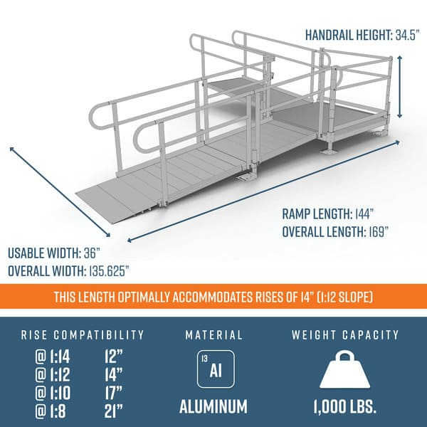 Dimensions - PATHWAY 3G 14 ft. L-Shaped Aluminum Wheelchair Ramp Kit with Solid Surface Tread, Vertical Picket Handrails and 4 ft. Turn Platform by EZ-Access | RampHand