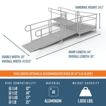 Dimensions - PATHWAY 3G 14 ft. L-Shaped Aluminum Wheelchair Ramp Kit with Solid Surface Tread, Vertical Picket Handrails and 5 ft. Turn Platform by EZ-Access | RampHand