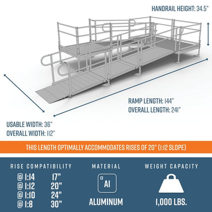 Dimensions - PATHWAY 3G 20 ft. U-Shaped Aluminum Wheelchair Ramp Kit with Expanded Metal Tread, Vertical Picket Handrails and (3) 4 ft. Platforms by EZ-Access | RampHand