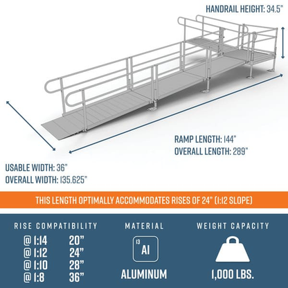 Dimensions - PATHWAY 3G 24 ft. L-Shaped Aluminum Wheelchair Ramp Kit with Solid Surface Tread, 2-Line Handrails and 4 ft. Turn Platform by EZ-Access | RampHand