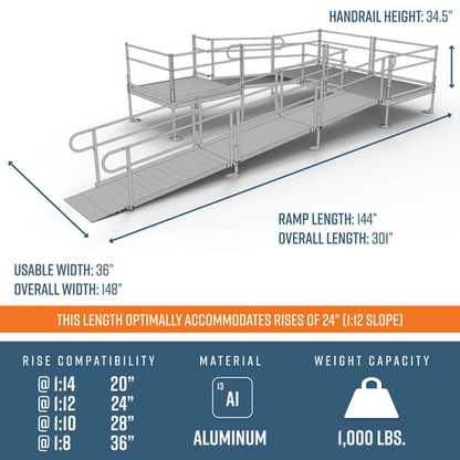 Dimensions - PATHWAY 3G 24 ft. U-Shaped Aluminum Wheelchair Ramp Kit with Expanded Metal Tread, Vertical Picket Handrails and (3) 5 ft. Platforms by EZ-Access | RampHand