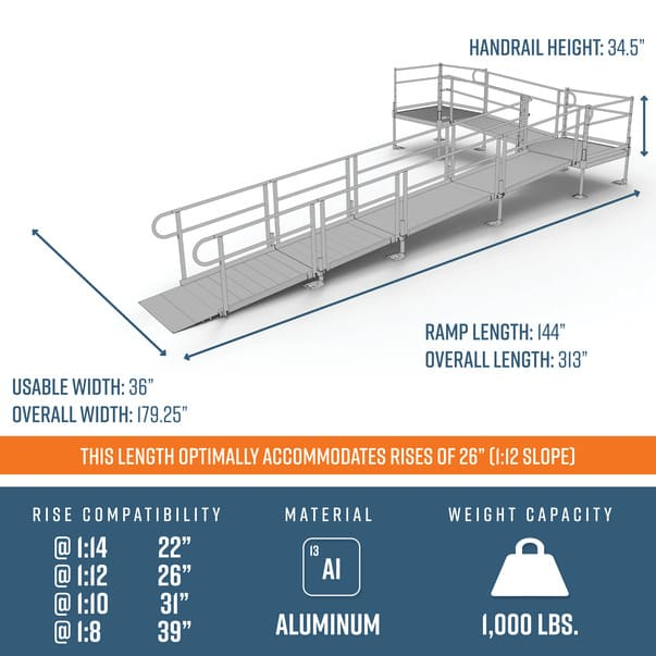 Dimensions - PATHWAY 3G 26 ft. L-Shaped Aluminum Wheelchair Ramp Kit with Solid Surface Tread, Vertical Picket Handrails, 4 ft. Turn Platform, and 4 ft. Top Platform by EZ-Access | RampHand