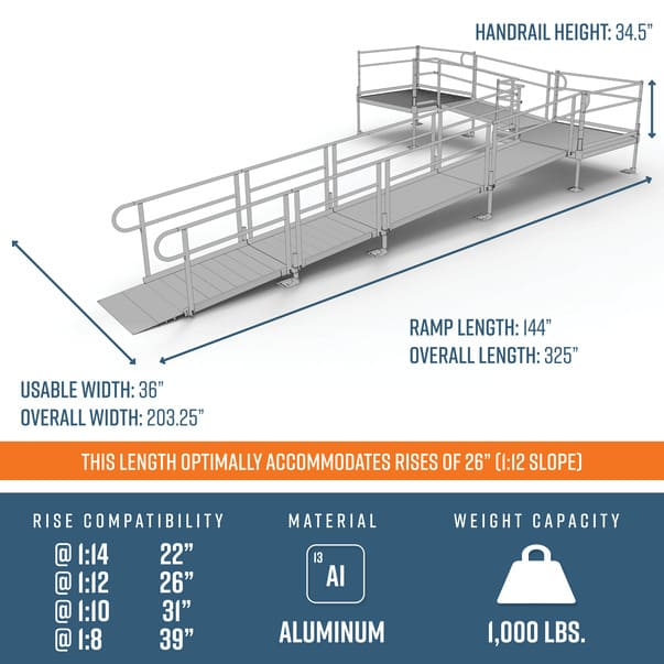 Dimensions -PATHWAY 3G 26 ft. L-Shaped Aluminum Wheelchair Ramp Kit with Solid Surface Tread, 2-Line Handrails, 5 ft. Turn Platform, and 5 ft. Top Platform by EZ-Access | RampHand