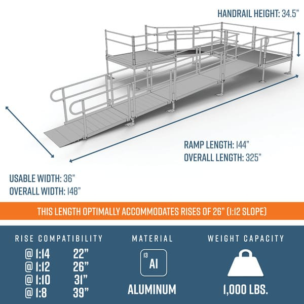 Dimensions - PATHWAY 3G 26 ft. U-Shaped Aluminum Wheelchair Ramp Kit with Expanded Metal Tread, Vertical Picket Handrails and (3) 5 ft. Platforms