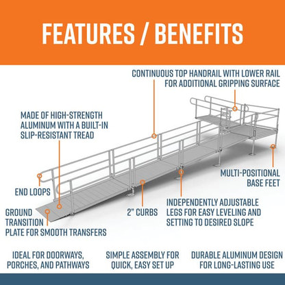 Features and Benefits - PATHWAY 3G 30 ft. L-Shaped Aluminum Wheelchair Ramp Kit with Solid Surface Tread, 2-Line Handrails and 5 ft. Turn Platform by EZ-Access | RampHand