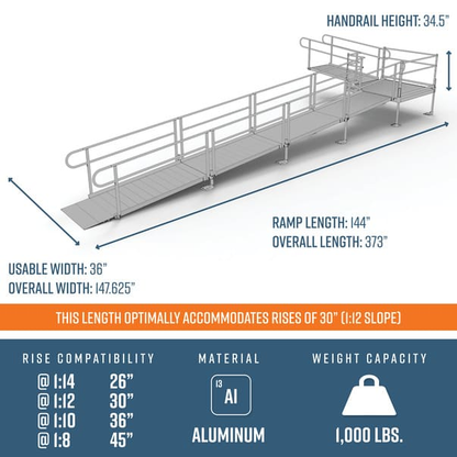 Dimensions - PATHWAY 3G 30 ft. L-Shaped Aluminum Wheelchair Ramp Kit with Expanded Metal Tread, 2-Line Handrails and 5 ft. Turn Platform by EZ-Access | RampHand