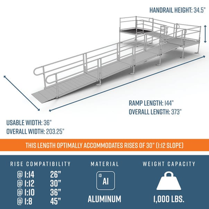 Dimensions - PATHWAY 3G 30 ft. L-Shaped Aluminum Wheelchair Ramp Kit with Expanded Metal Tread, Vertical Picket Handrails, 5 ft. Turn Platform, and 5 ft. Top Platform by EZ-Access | RampHand