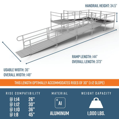 Dimensions - PATHWAY 3G 30 ft. U-Shaped Aluminum Wheelchair Ramp Kit with Expanded Metal Tread, Vertical Picket Handrails and (3) 5 ft. Platforms by EZ-Access | RampHand