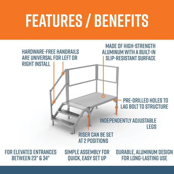 FORTRESS® OSHA STAIR SYSTEM By EZ-ACCESS