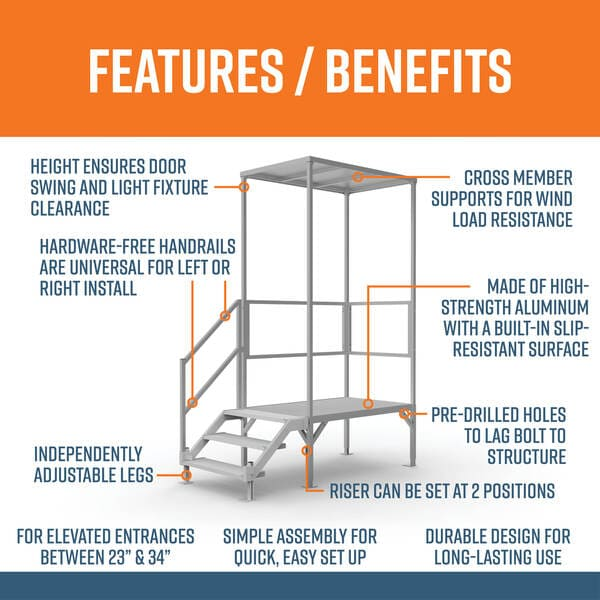 FORTRESS® OSHA STAIR SYSTEM By EZ-ACCESS