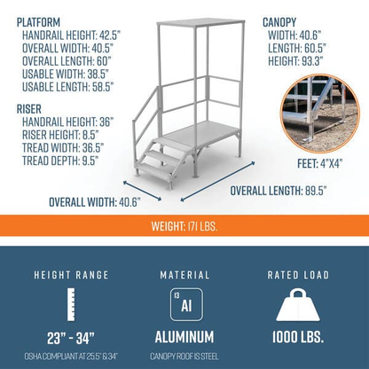 FORTRESS® OSHA STAIR SYSTEM By EZ-ACCESS