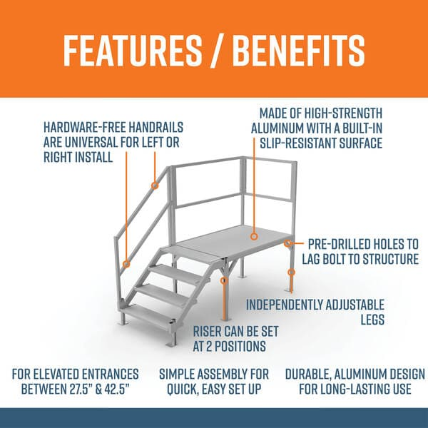 FORTRESS® OSHA STAIR SYSTEM By EZ-ACCESS