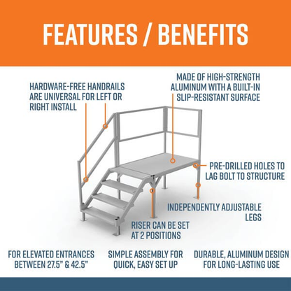 FORTRESS® OSHA STAIR SYSTEM By EZ-ACCESS