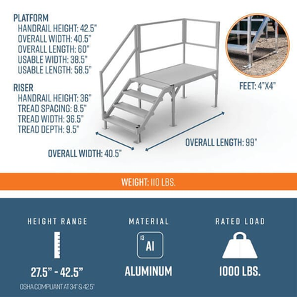 FORTRESS® OSHA STAIR SYSTEM By EZ-ACCESS