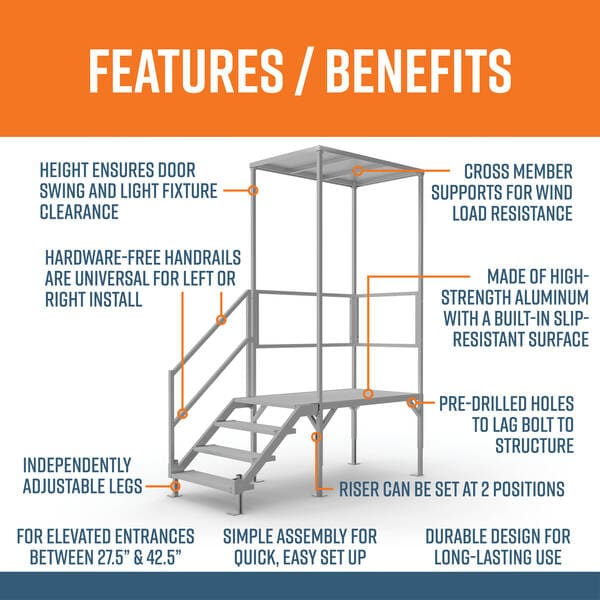 FORTRESS® OSHA STAIR SYSTEM By EZ-ACCESS