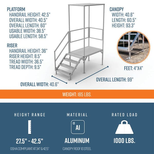 FORTRESS® OSHA STAIR SYSTEM By EZ-ACCESS